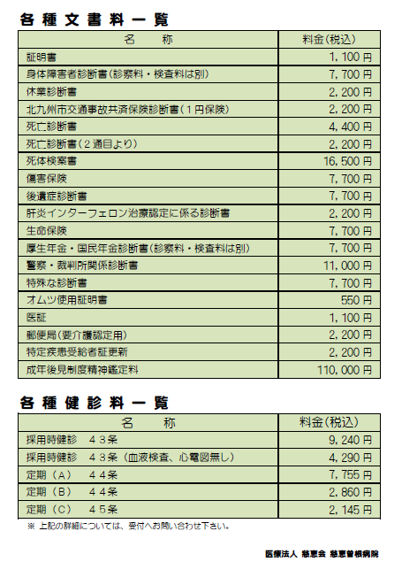 保険外負担 文書料