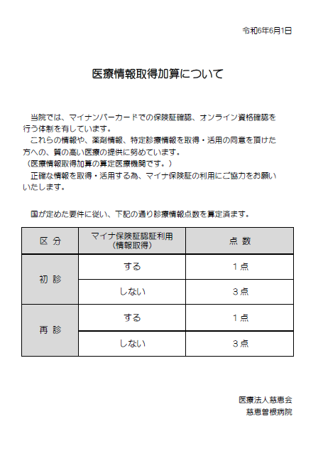 医療情報取得加算